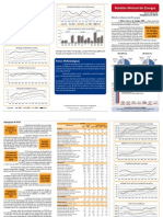 01 - Boletim Mensal de Energia - Dezembro 2010