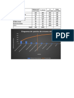 Diagrama Pareto pérdidas fábrica papel