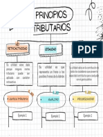 Mapa Conceptual Sencillo