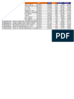 F - Actualizacion 03-05-22 Diarco Nro 3