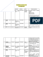 TUTORÍA-SEGUIMIENTO 1° IV PRIMER NIVEL Al 26-06