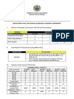 Mask B 4 Quarter: Monitoring Tool For School Quarterly Learning Assessment