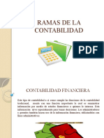 Ramas de La Contabilidad