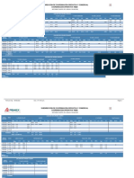 PD - Informe - Lineas - Acumulado - 08-08-2022 17-00hrs