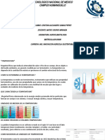 Temperatura Agroclimatologiacristiangamas