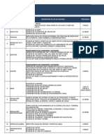 Programa Mantenimiento