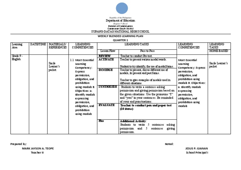 Weekly Blended Learning Plan Quarter 1: Review Activate Immerse | PDF ...