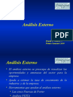 Análisis Externo Introducción y Porter