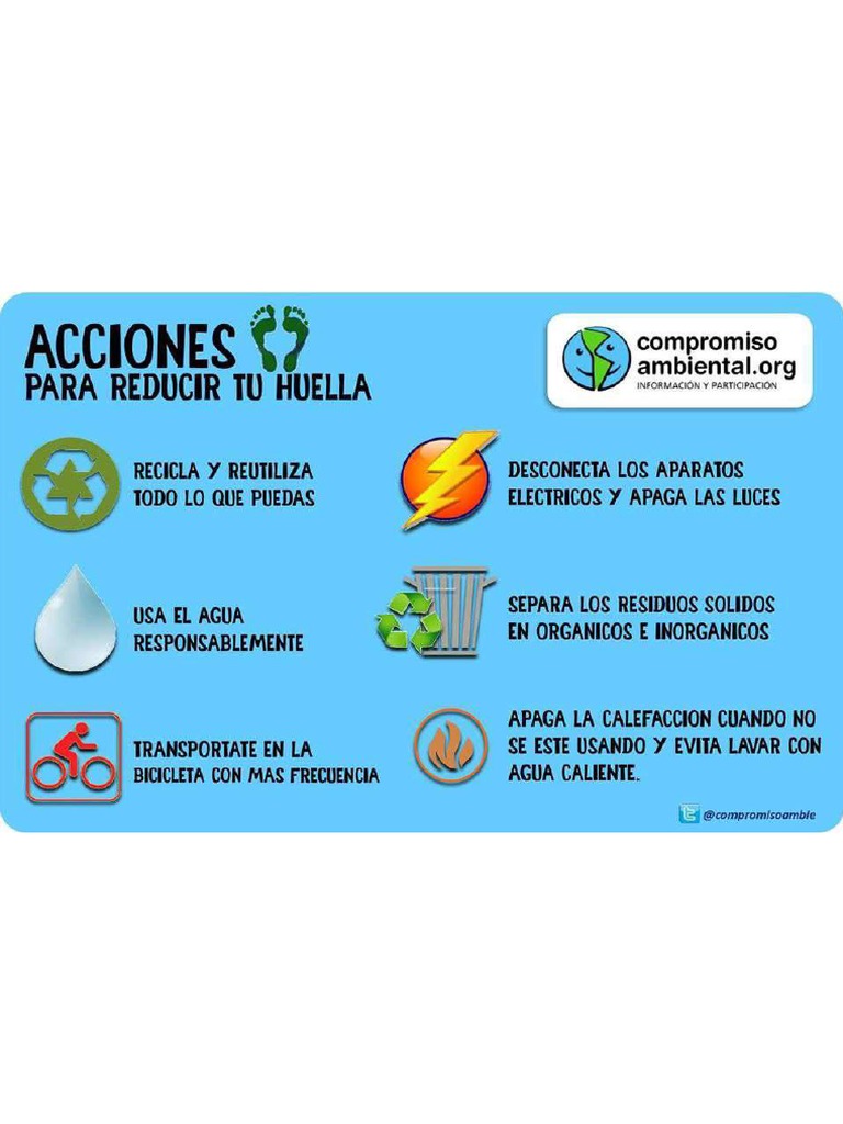 Infografía Disminuye tu huella ecológica | PDF