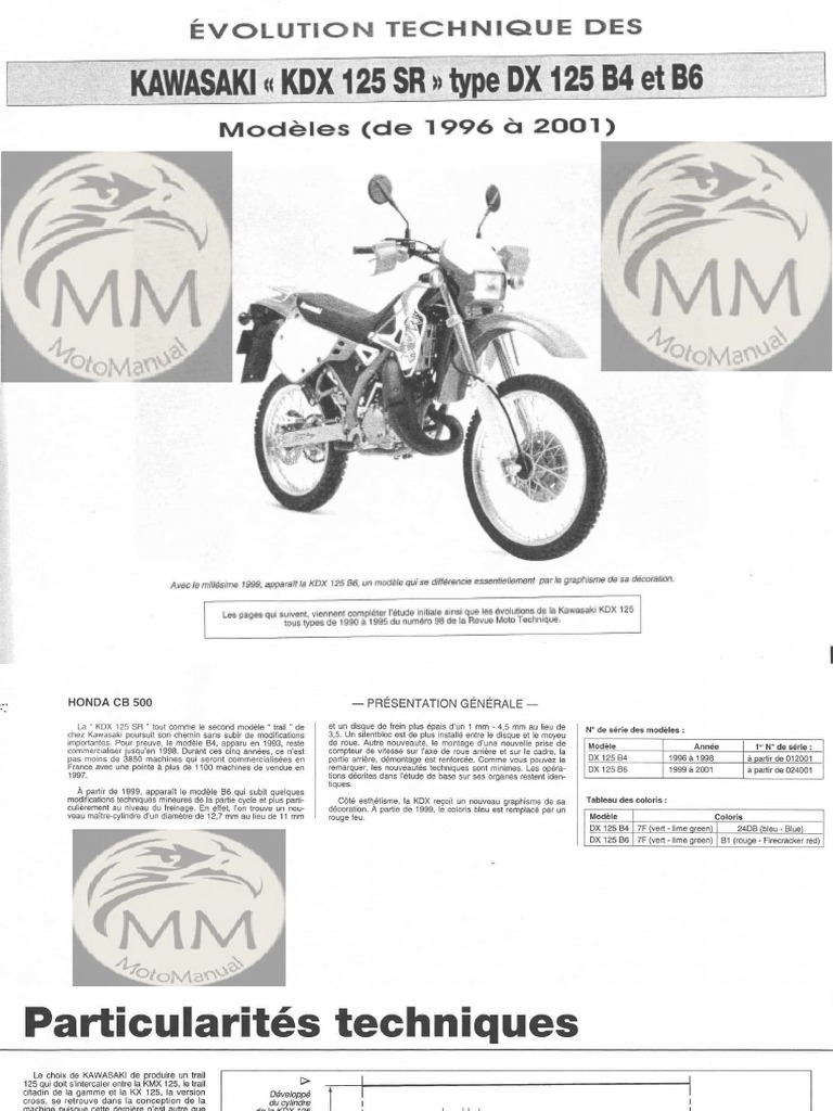 Kawasaki+KDX125+Service+Manual by+OSIARG | PDF