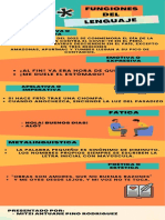 Ejemplos Funciones Del Lenguaje