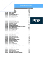 Daftar Sekolah SMA - Manajemen Aplikasi RKAS