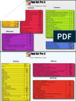 Final Cut Pro X Quick Reference Card