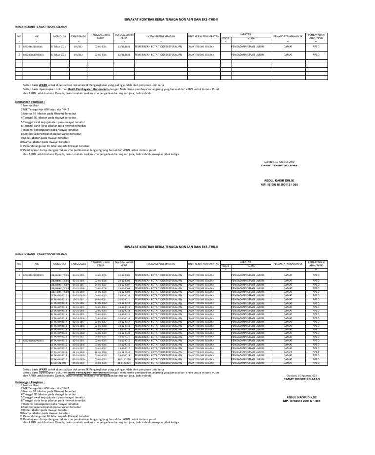 Format riwayat kontrak kerja tenaga non asn dan eks thk ii pdf