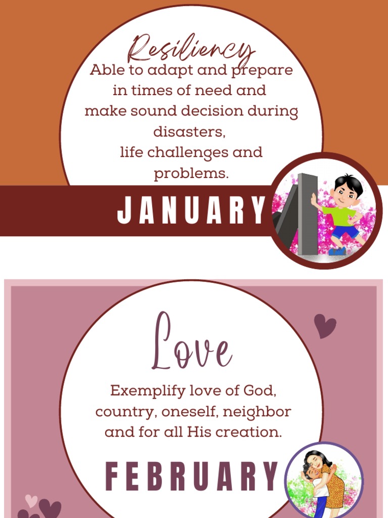 Monthly Ethical Values Overview | PDF