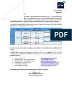 Queridos Padres de Familia: Retroalimentación 2o A Retroalimentación 2o A