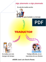 Infografía Traductor Vs Interprete