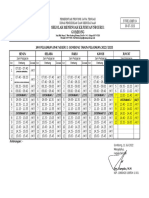 Jam Pelajaran 2022-2023