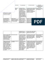 Tarea Derechos Humanos