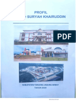 Profil RSUD Suryah Khairuddin