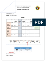 Ndice de Vert 3 Pacientes