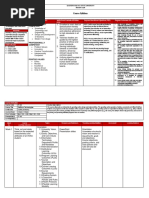 IT 253 Platform Technologies