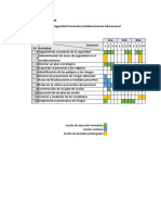 Carta Gantt cultura seguridad educacional