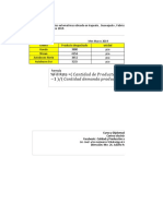 Ejemplo de Indicador de Planta Fill Rate