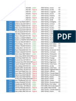 Pointers For Finals, PDF, Mandamus