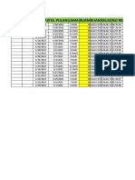 B / L No Septgl Mastgl Pulan Lama Ruangruangkelas No RM