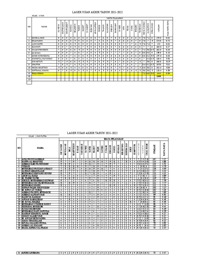 LEGER | PDF