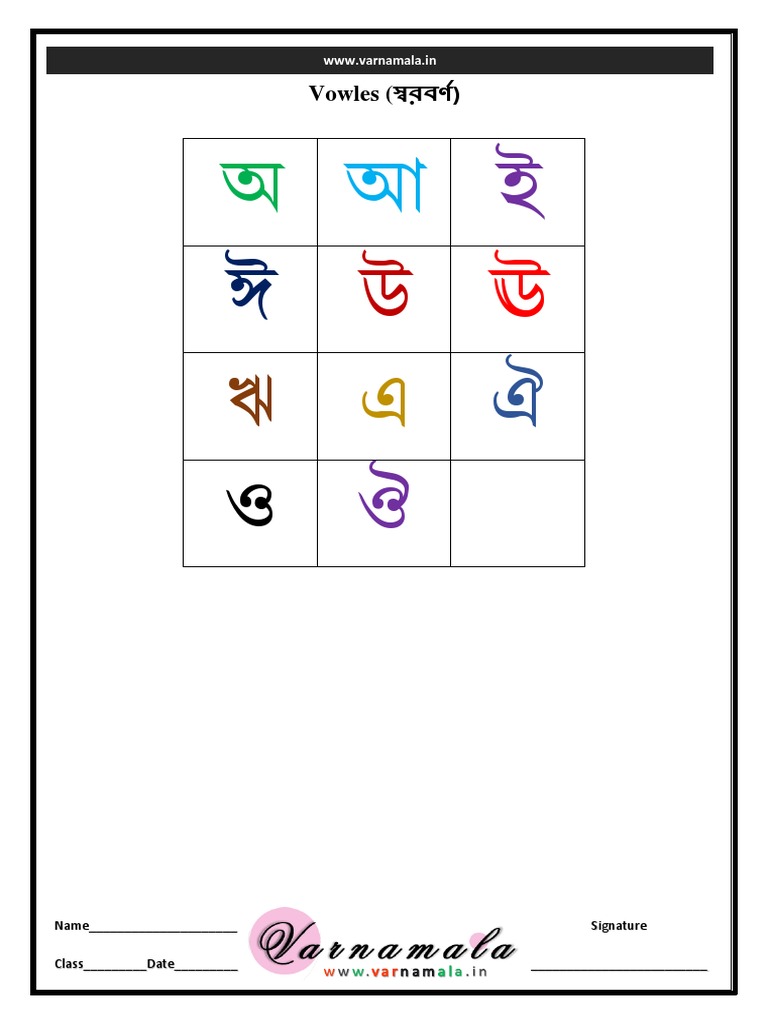 Bengali Vowles Chart PDF