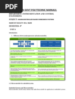 MIcrocontroller Based Embedded System E - Contents