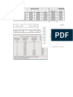 Datos Estadistico