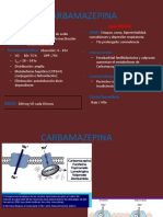 Fdocuments - Es - Farmacologia Carbamazepina Acido Valproico