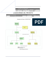 Organigrama Del Proyecto