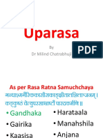 Uparasa: by DR Milind Chatrabhuji