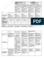 DLL Mathematics-1 Q1 W1