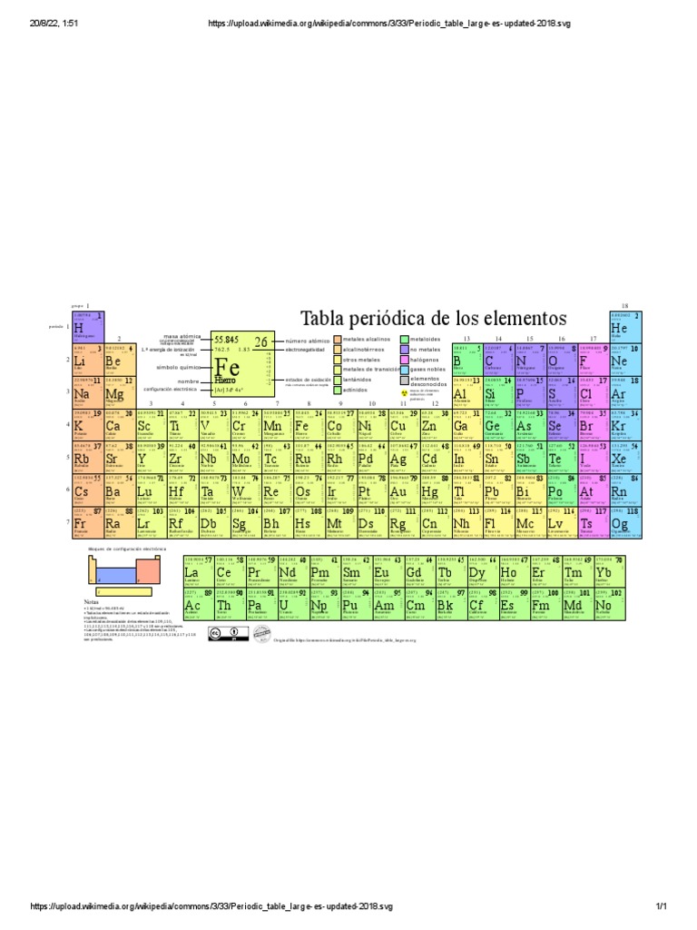 Periodic Table Large Es Updated 2018 | PDF | Física atómica | Química ...