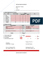 Minggu Efektif 2022 - 2023