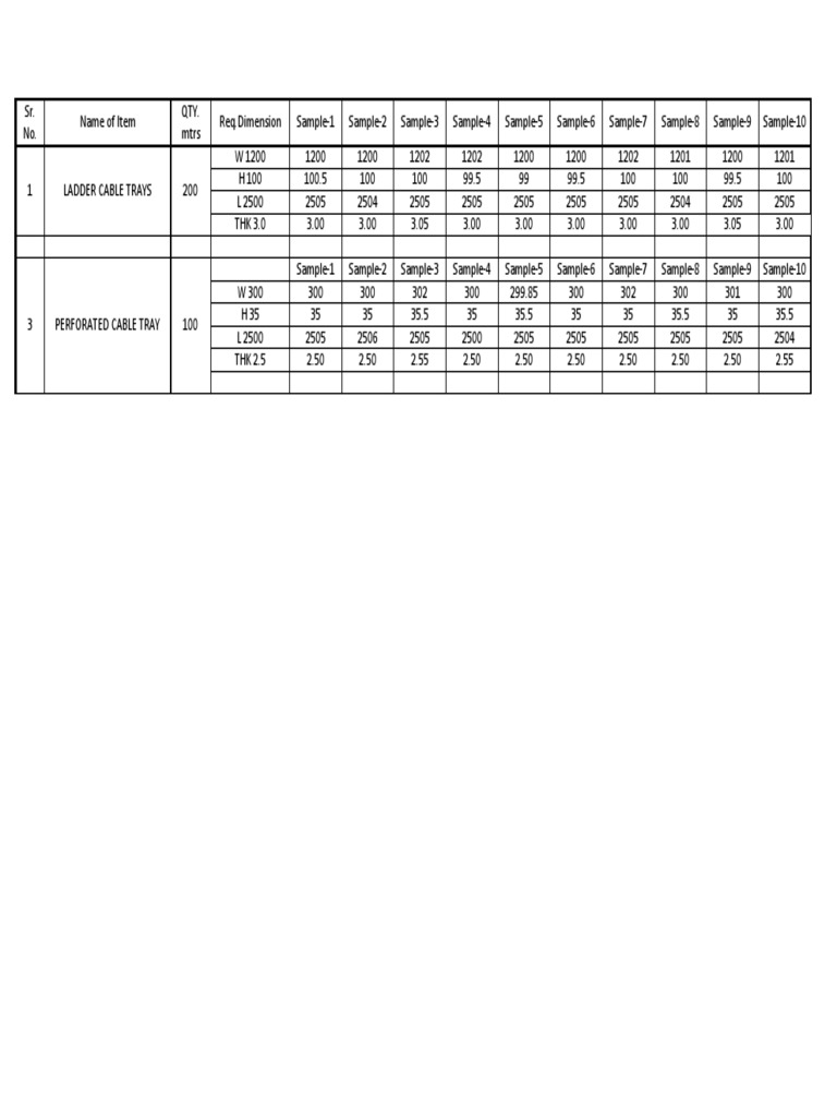 Internal dimension check PDF