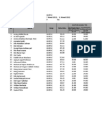 Data Rekap Hasil Tes - XII IPS E