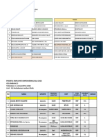 Unit-Batch 5 RSP - Kamar Dan Bus