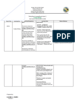 Creative Writing: Learning Area Learning Competency Learning Tasks Mode of Delivery