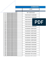 Curve, P&C, S&TC Tracker