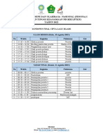 Rundown Final