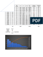 Tugas1 STATISTIK