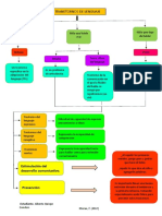 Esquema Beto para Enviar