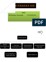 Pencemaranair 120218214538 Phpapp01