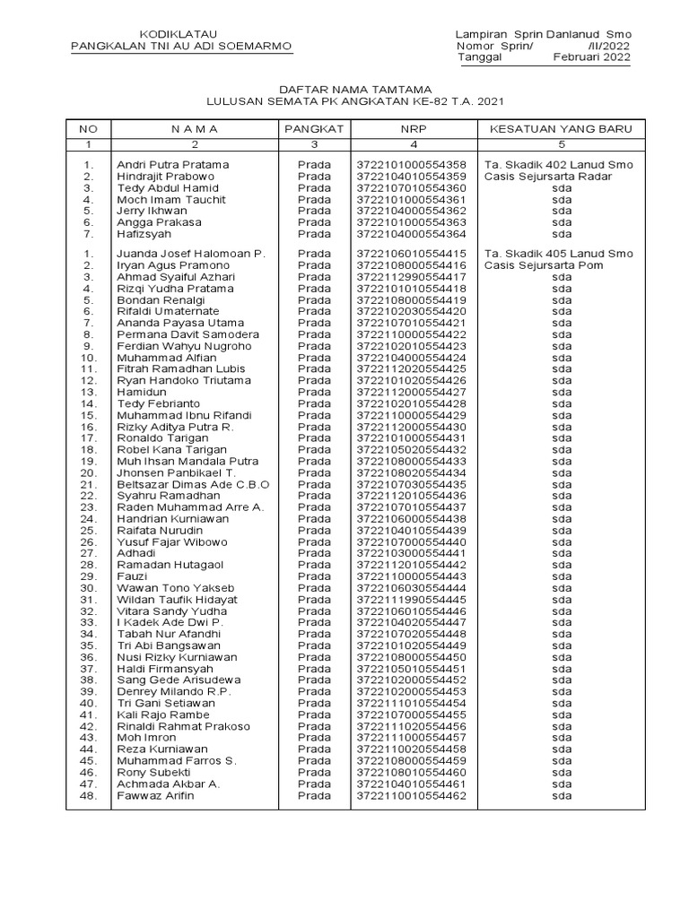 Men birinchi marta erkakning jinsiy olatini kordim